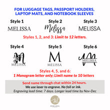 Load image into Gallery viewer, ISAY Padded Laptop Sleeves (for 15-16&quot;)
